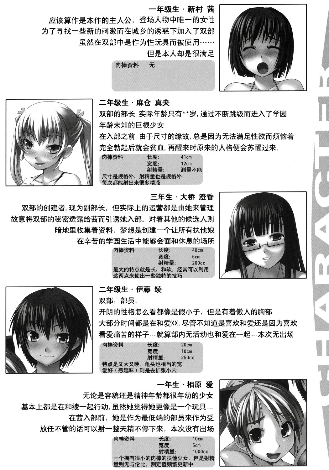 Futabu!!! | Futa Club 3 page 6 full