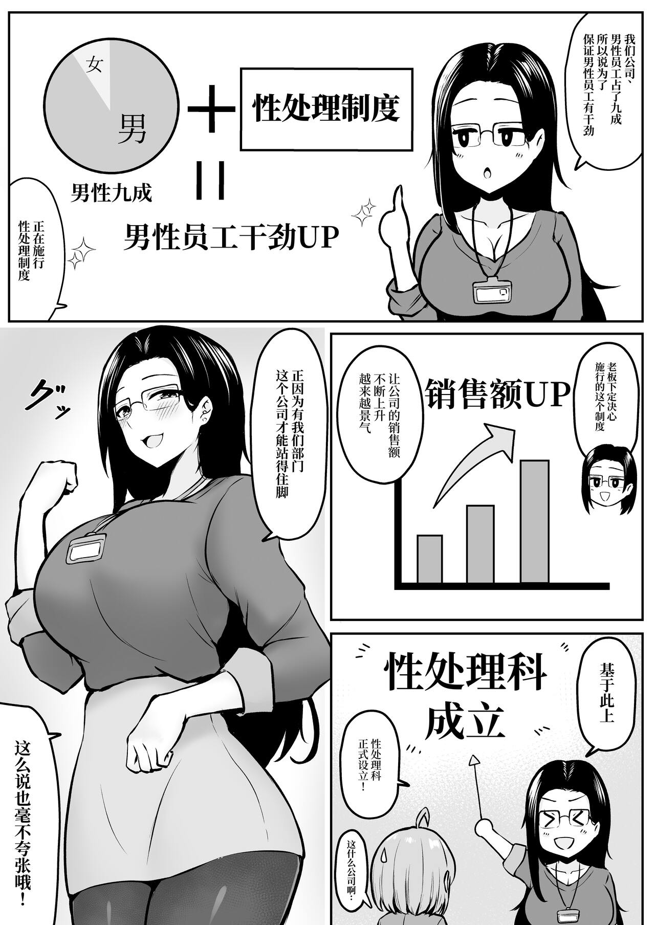 Watashi no Haizoku Saki wa Seishori-ka ~Kenshuu Hen~ page 10 full