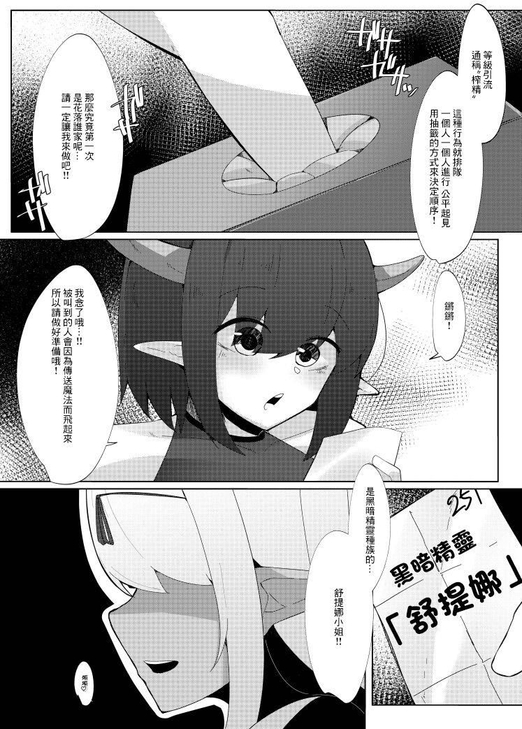 LevelMa Mugen Tensei Shota Yuusha Mugen Sakusei I ~Yasashii Dark Elf no Onee-san Hen~ page 4 full