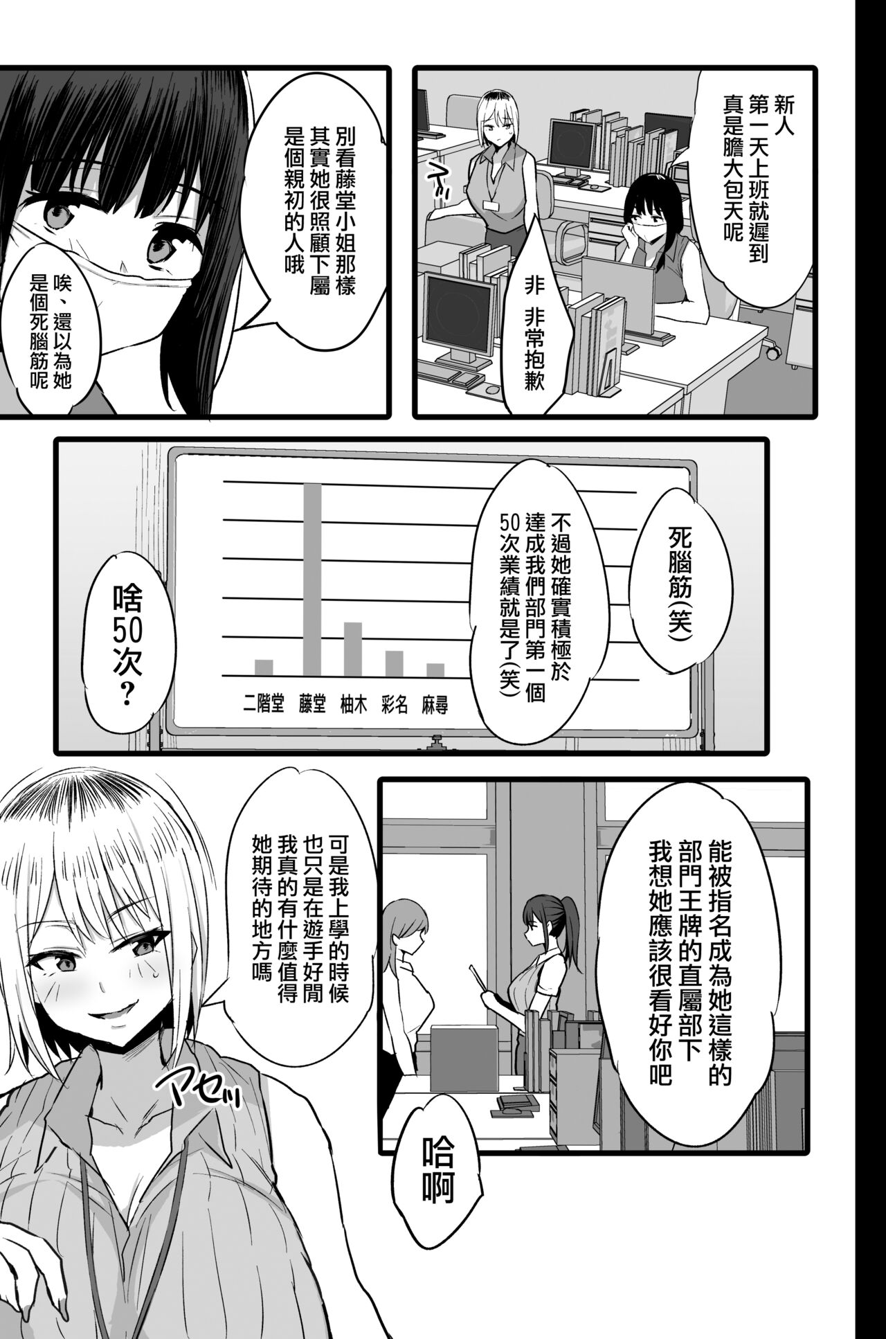 Haizoku sareta Saki wa Ianka deshita. 2 | 被分配到的部門是慰安科 2 page 4 full