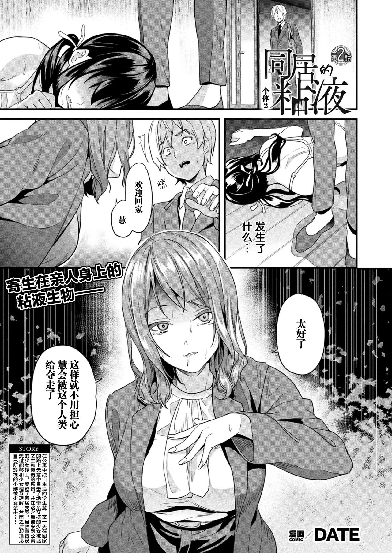 Doukyo Suru Neneki -Nitaime- Ch. 2| 同居的粘液 -个体2- 第2话 page 1 full