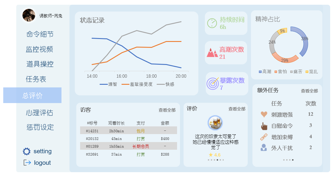 Pitiful girl Mission outdoor exhibitionism punishment page 4 full