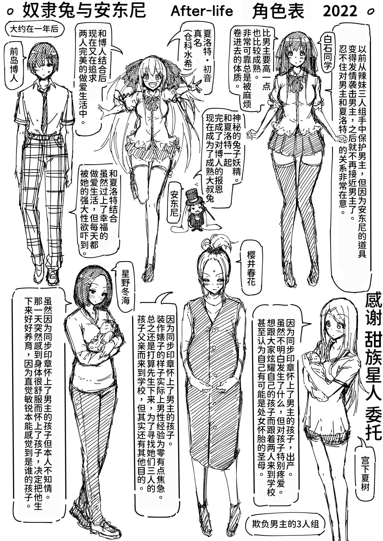 Dorei Usagi to Anthony Extra Edition 1 page 1 full