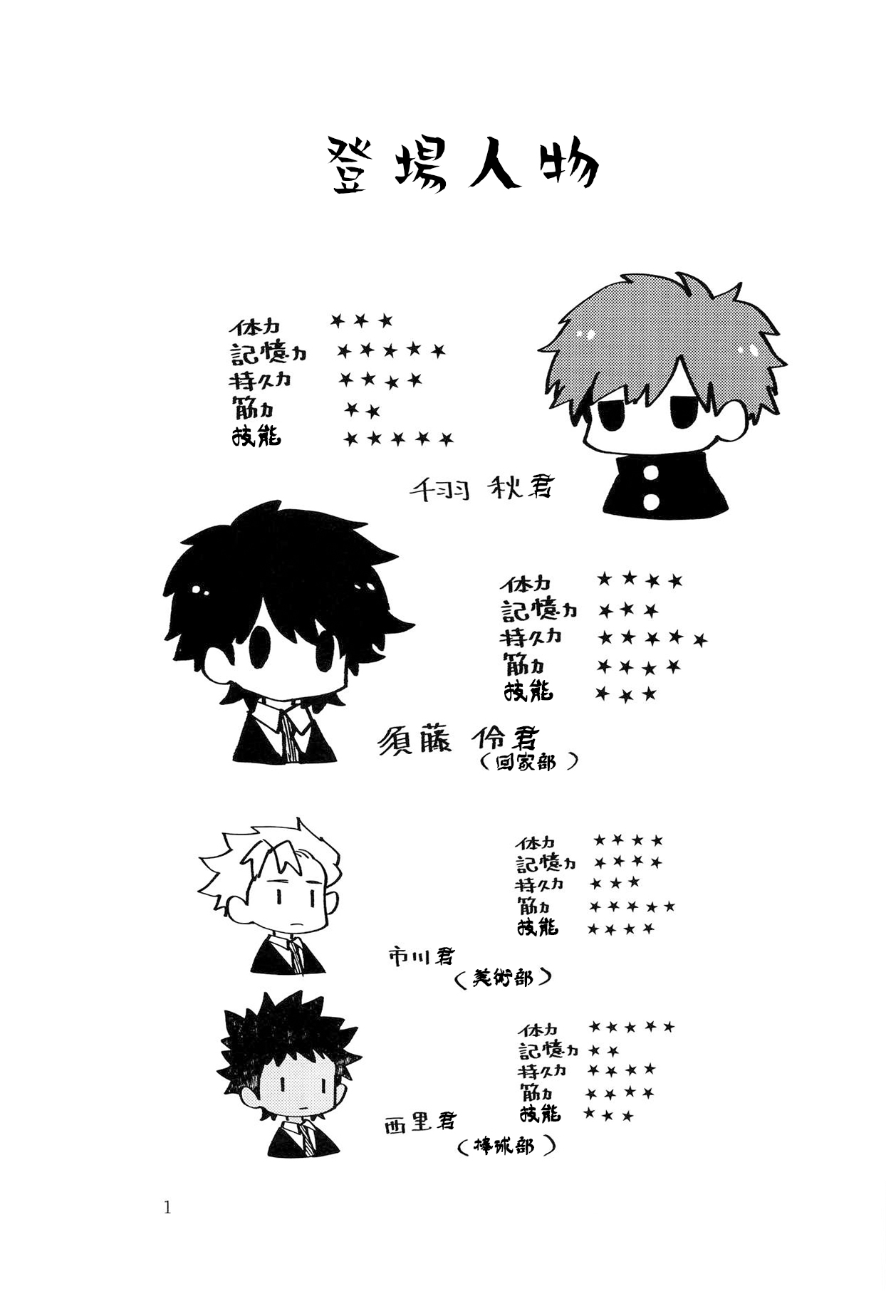 Kinoko Hazard! | 危险蘑菇! page 2 full