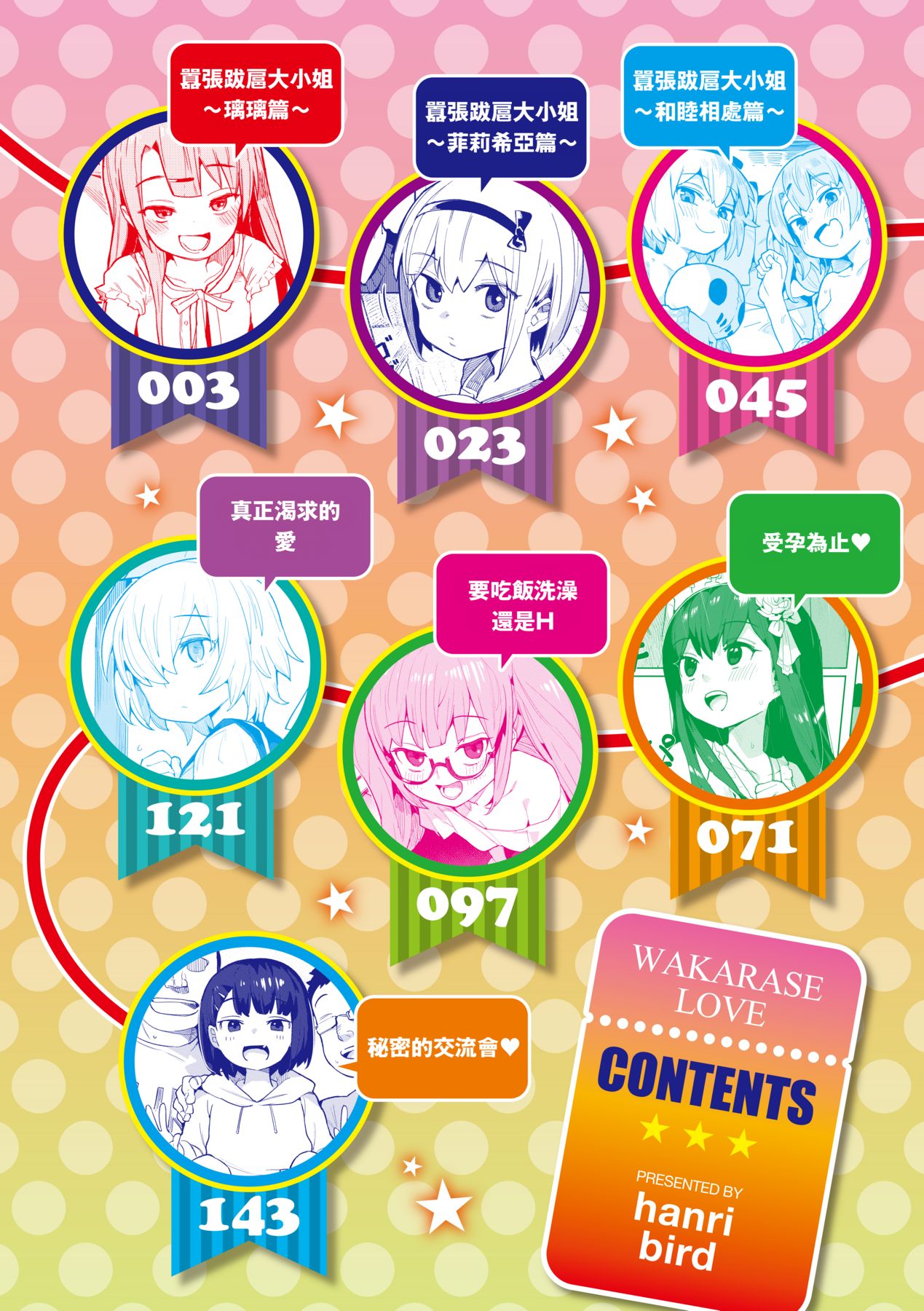 Wakarase Love | 情愛指導調教 page 7 full