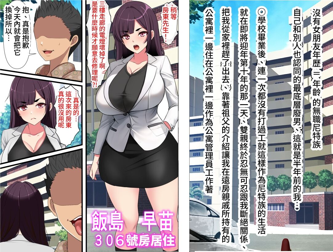 Yachin o Karada de Harau Fuuzoku Mansion no Kanrinin ni Natta Kekka | 成為以身體支付房租的風俗公寓管理員的結果 page 2 full