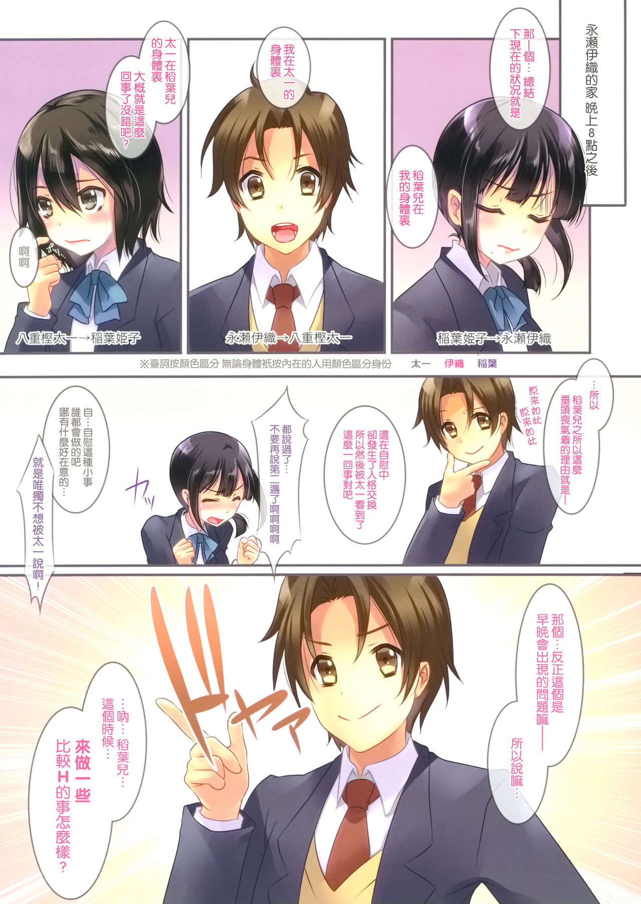 Nee... Inaban... Konosai Sex Shichau no wa Doudai? page 3 full