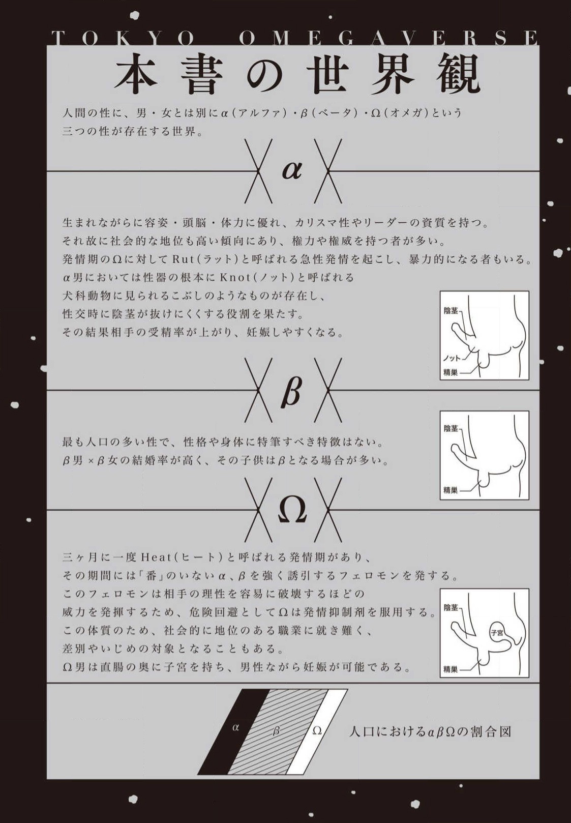 Goshidou no Hodo! | 还请多多指教! Ch. 1-5+番外 page 5 full