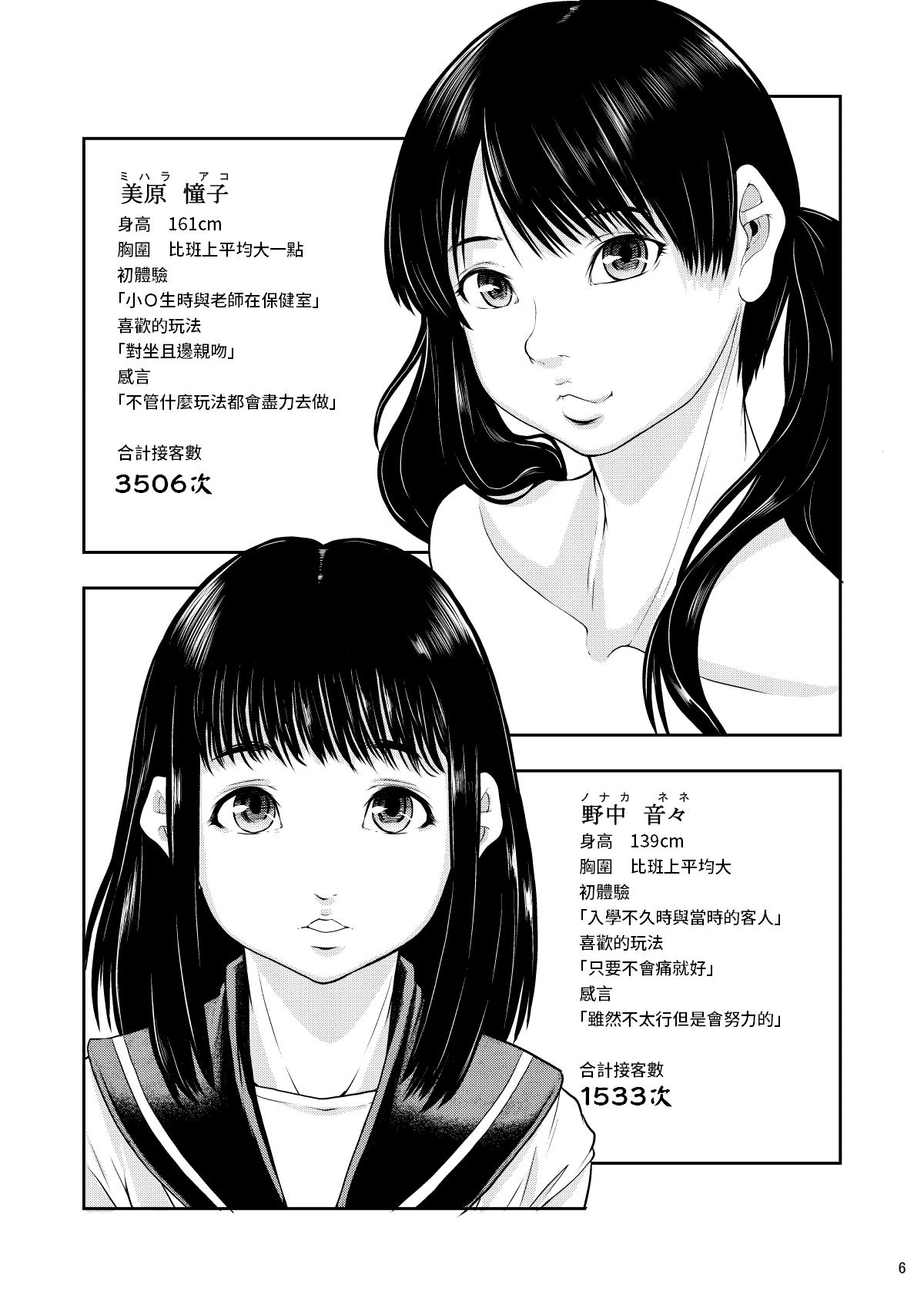 Kenritsu Higashi Daisan Gakku Shoukan page 6 full