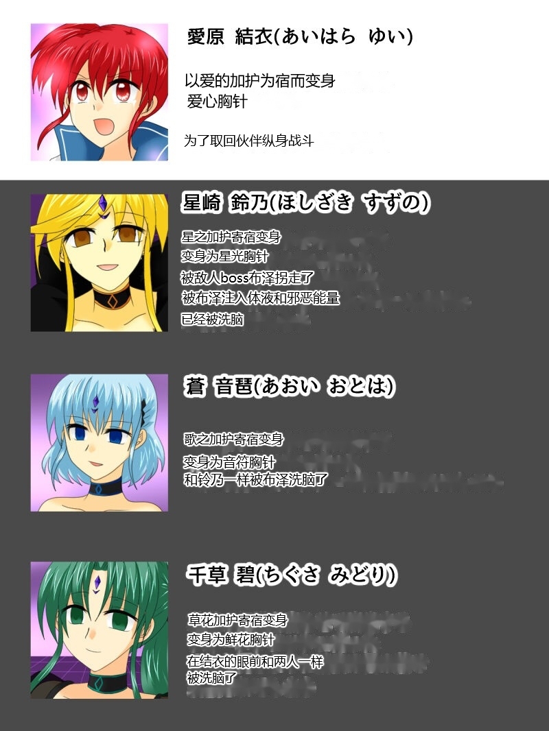 Henshin Heroine ga Aku ni Ochita Hi 4 page 2 full