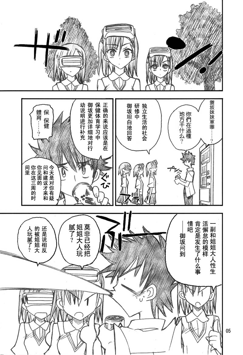 Misaka Mikoto Route ni Tsuki Index wa Dete Kimasen 2 page 5 full