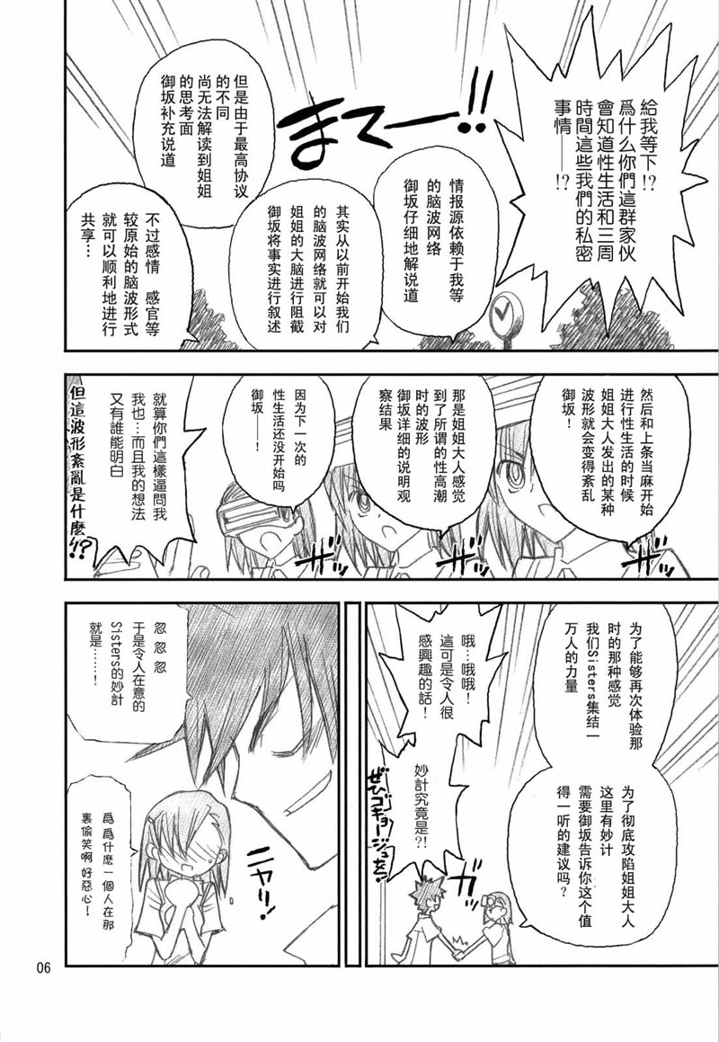 Misaka Mikoto Route ni Tsuki Index wa Dete Kimasen 2 page 6 full