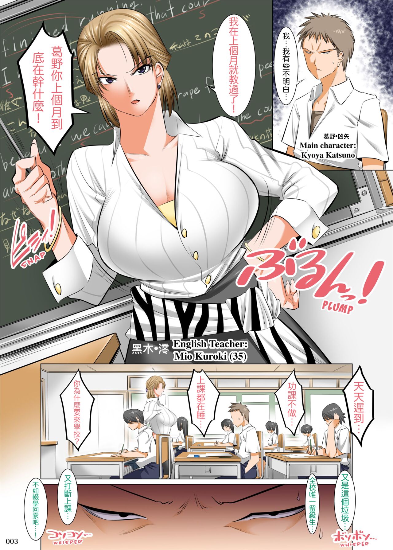 Saimin Seikyouiku ~Sensei no Kyouka wa Seikyouiku desho?~ | Hypnosis Sex Ed: Isn't Your Subject Sex Ed? page 2 full