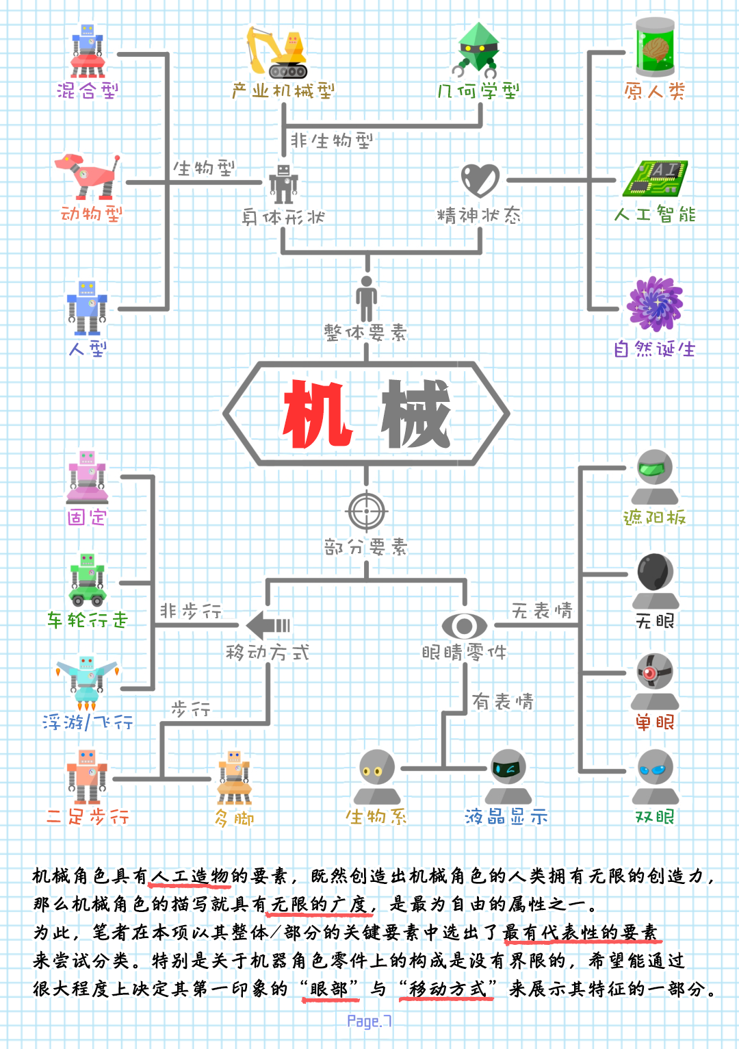 特殊性癖まとめ本（特殊性癖合集本）（鬼畜王汉化组） page 10 full