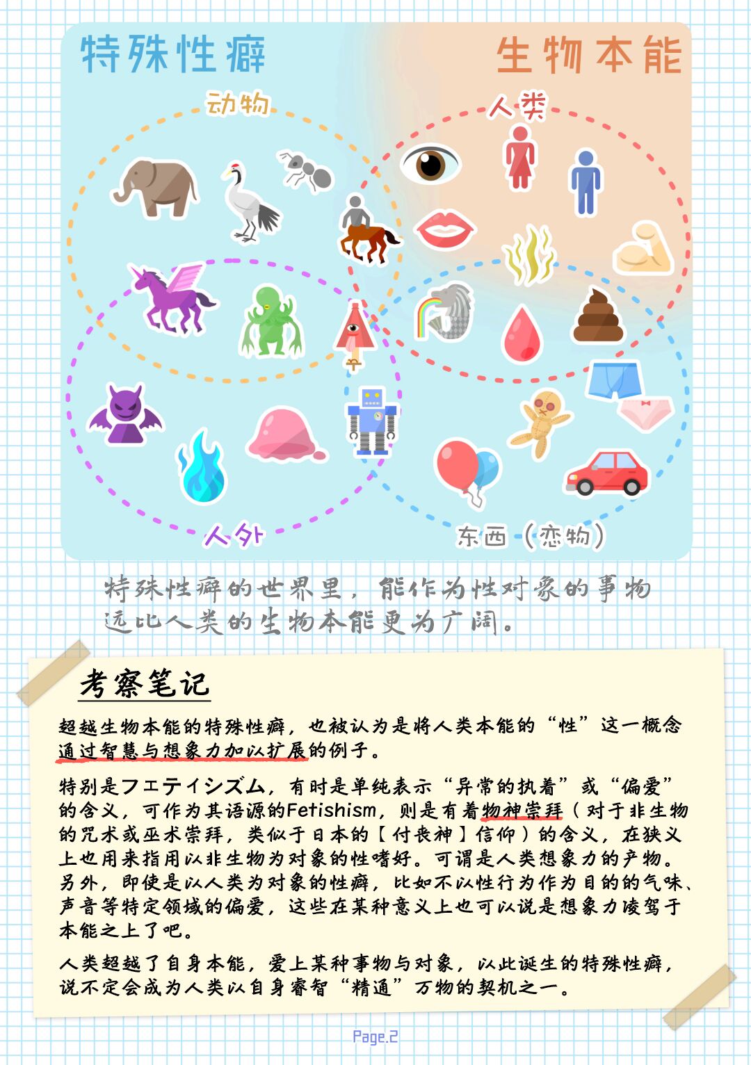 特殊性癖まとめ本（特殊性癖合集本）（鬼畜王汉化组） page 5 full