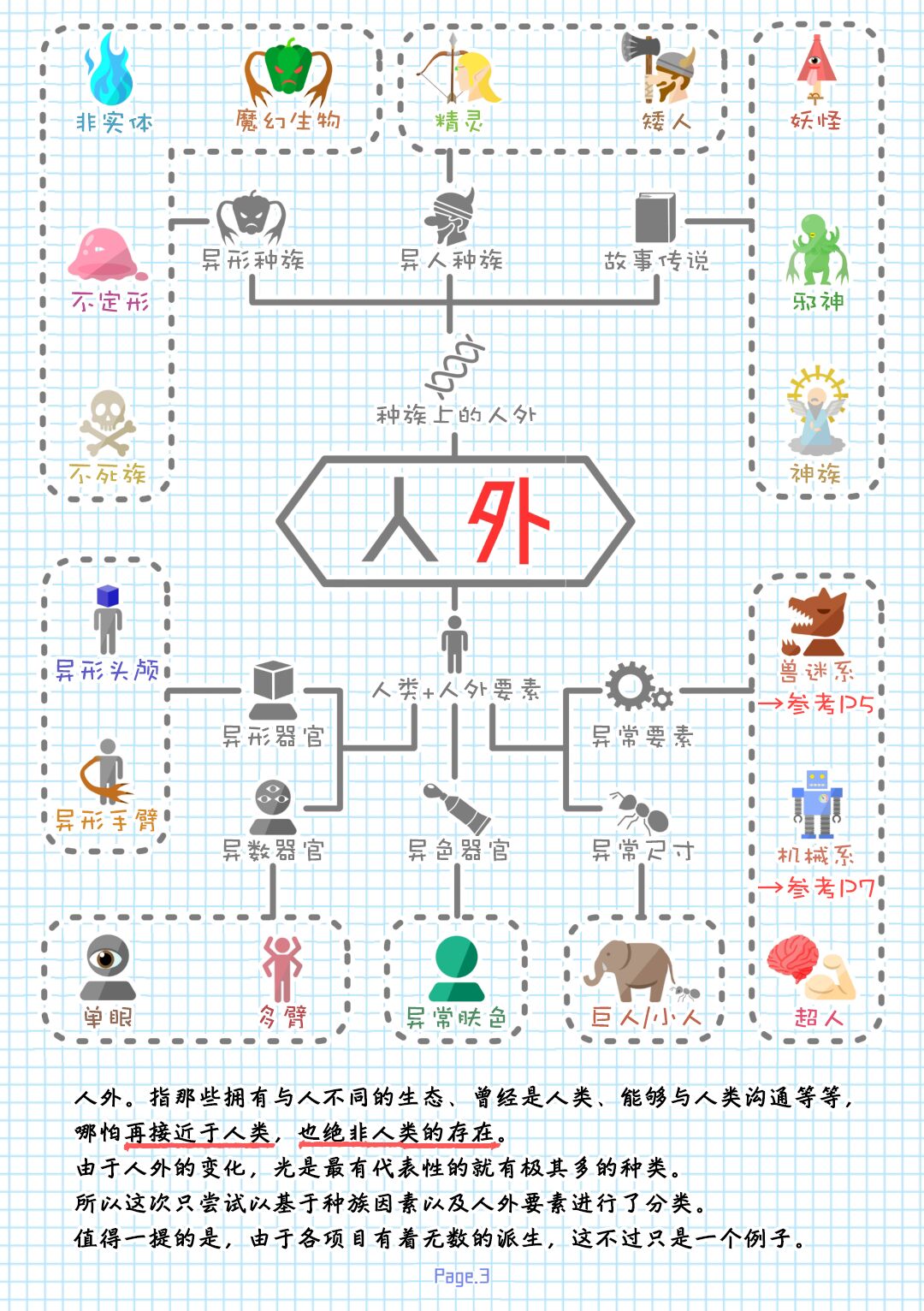特殊性癖まとめ本（特殊性癖合集本）（鬼畜王汉化组） page 6 full
