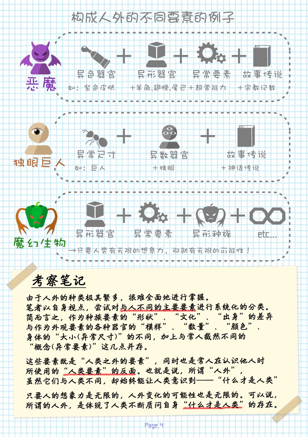 特殊性癖まとめ本（特殊性癖合集本）（鬼畜王汉化组） page 7 full