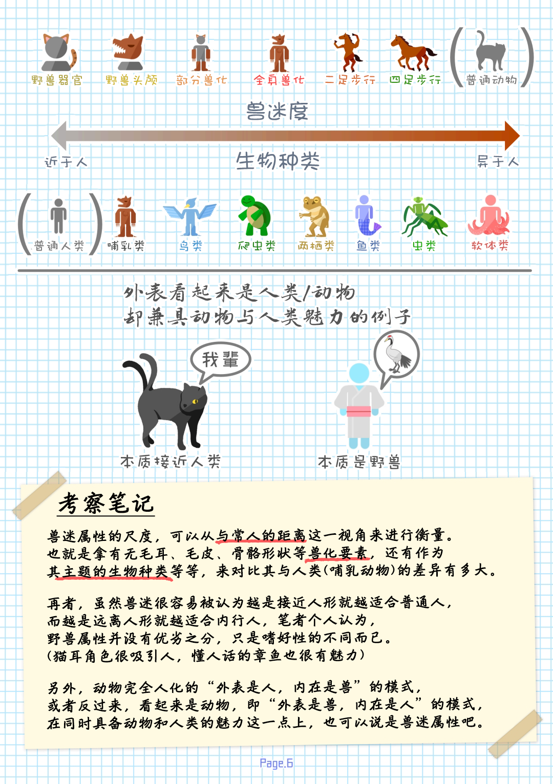 特殊性癖まとめ本（特殊性癖合集本）（鬼畜王汉化组） page 9 full