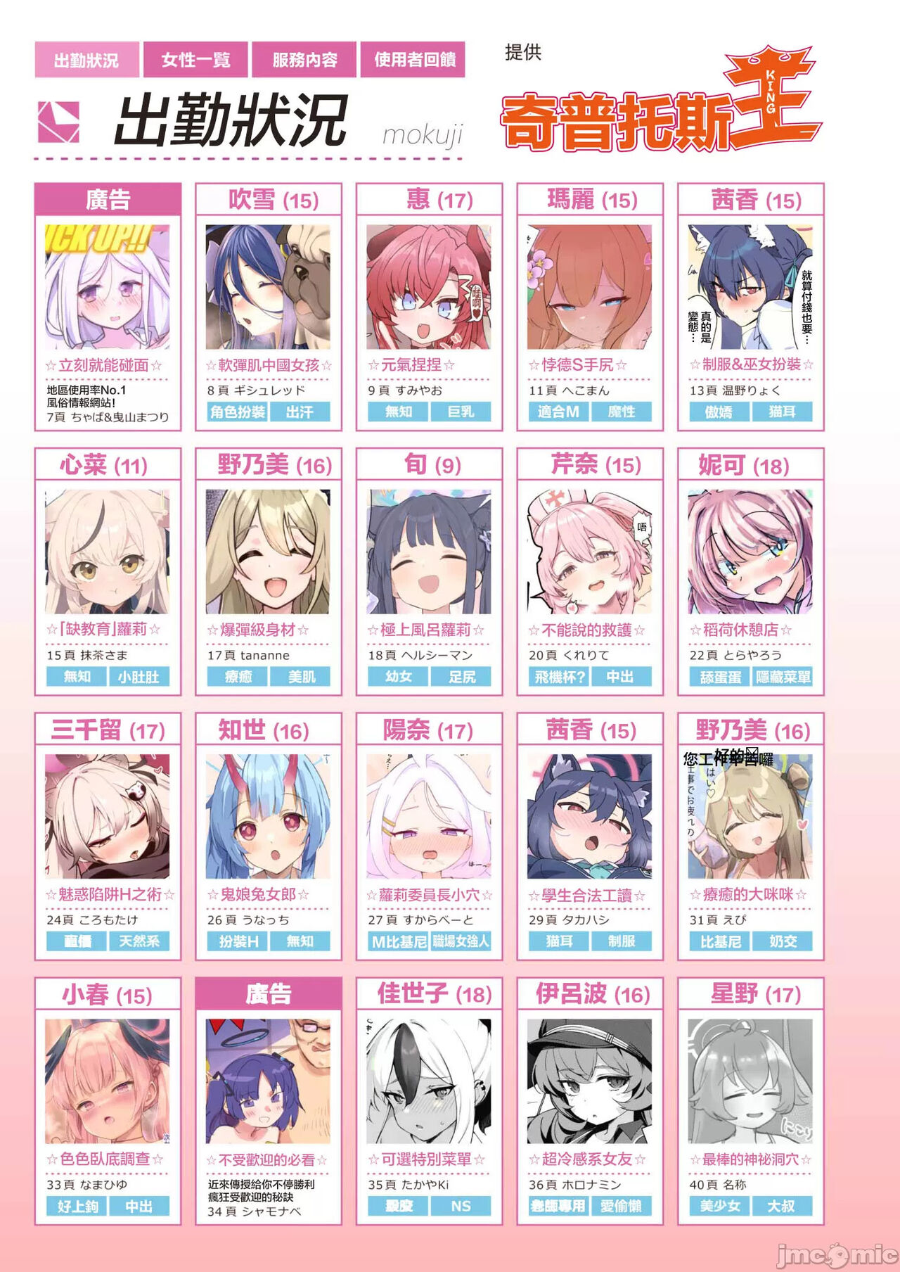 BluArch Fuuzoku Goudoushi Kivotos King page 3 full