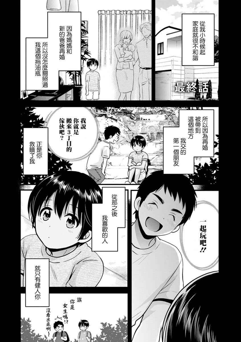 Tonari no Papa no Seiyoku ga Sugokute Komattemasu! Final Chapter page 1 full
