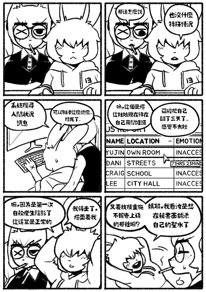 自殺鼠鼠 The suicide rat #1 Chapter 2 page 2 full