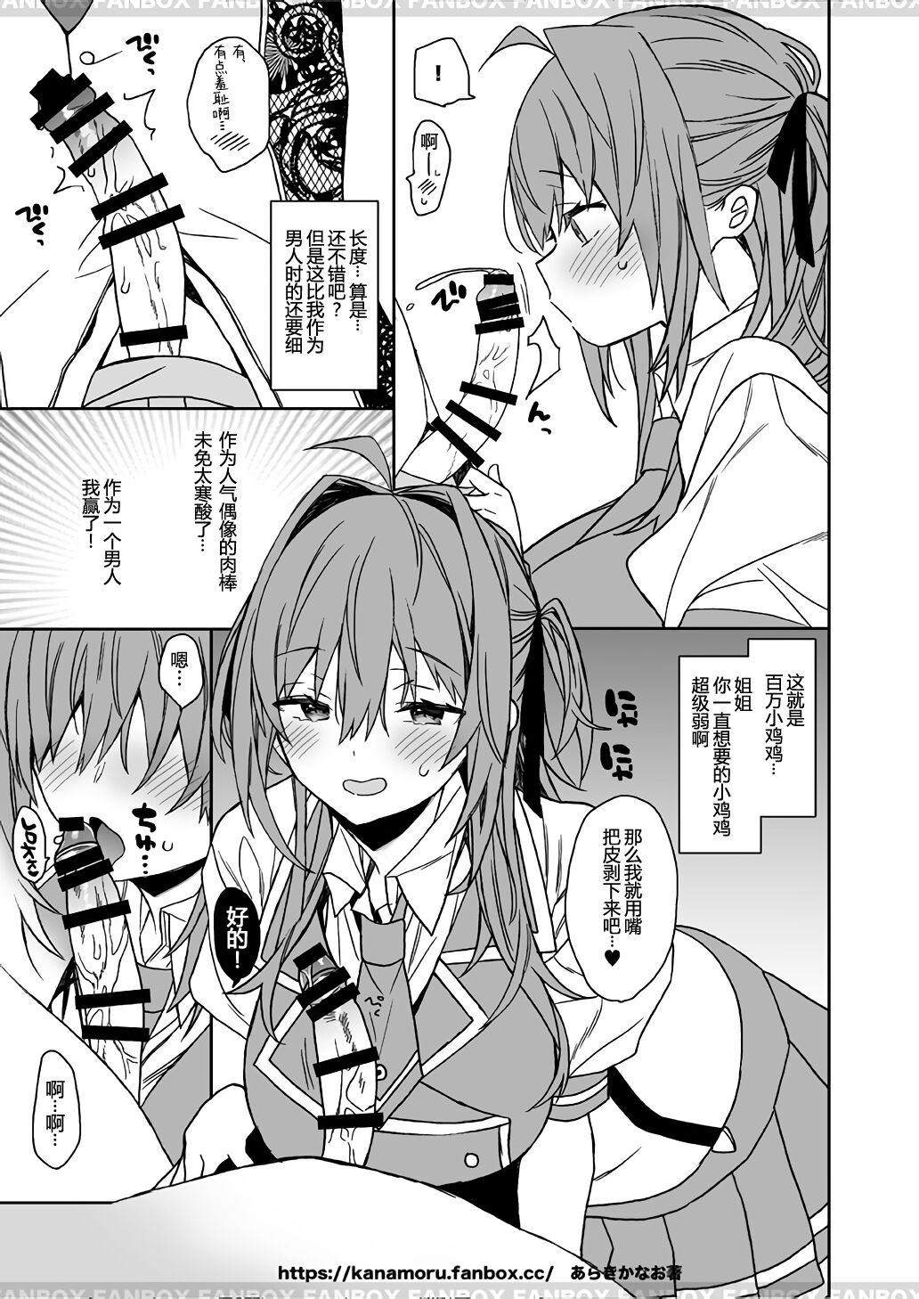 Jotaika shita ore no Chiyotsu to shita nichijo page 6 full
