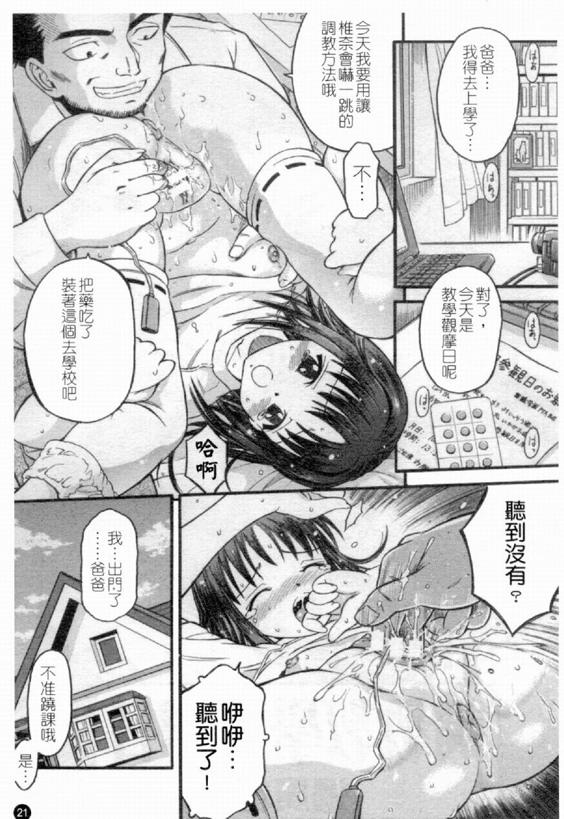 調教教學觀摩日 page 1 full
