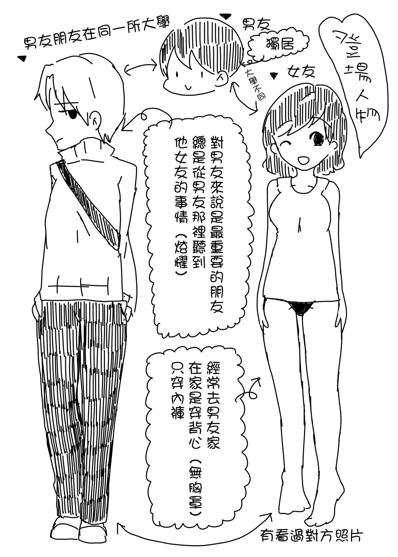 Watashi no Heart  wa Anata no Toriko | 我的小穴是妳的奴隸 page 2 full