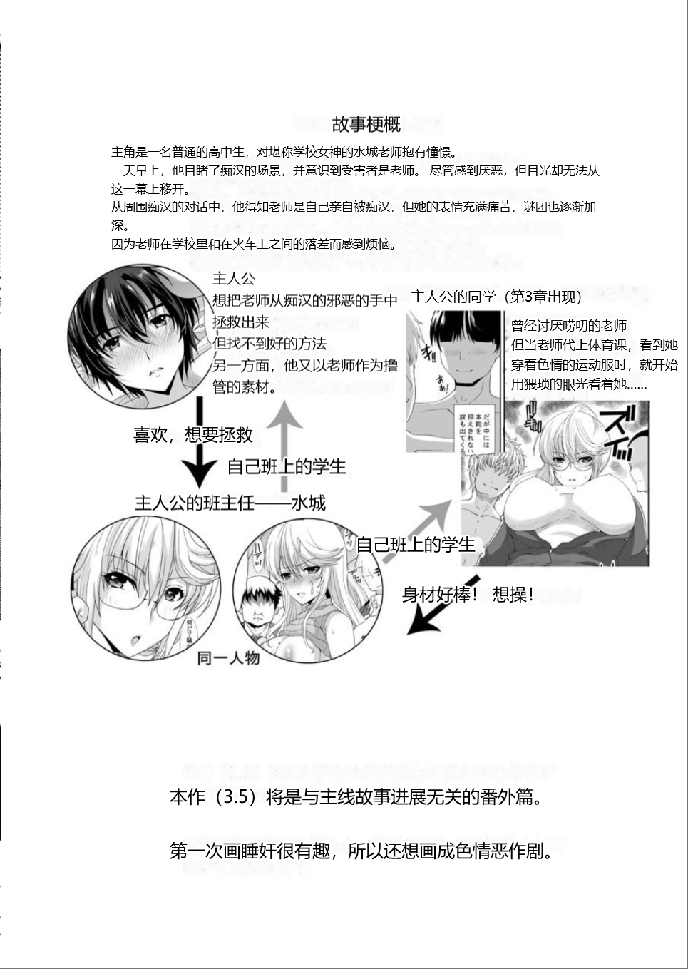 Akogare no Josei  wa Chikan Densha de Choukyouzumi Deshita 3.5 -Seito Shidoshitsu Hen- page 4 full