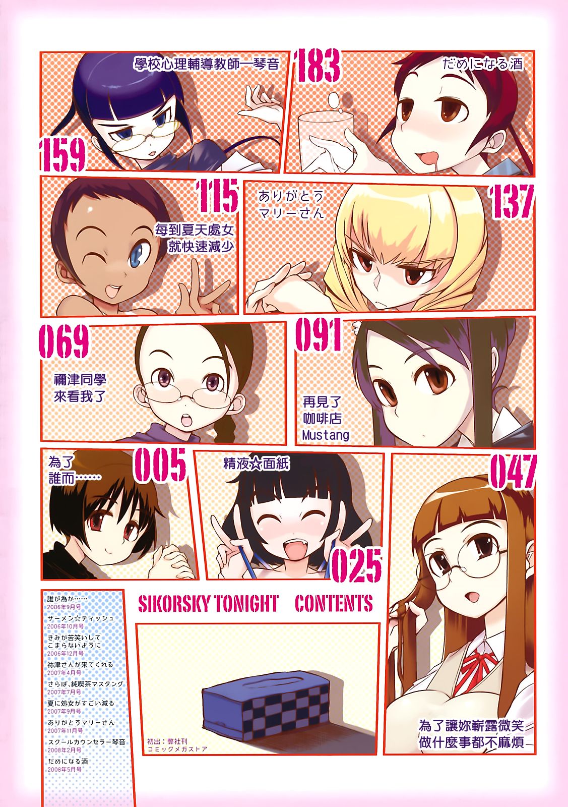 Konya no Sikorsky - SIKORSKY TONIGHT page 6 full