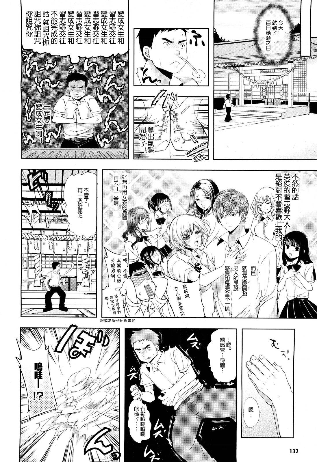 Narashino-san ni Idakaretakute... page 2 full