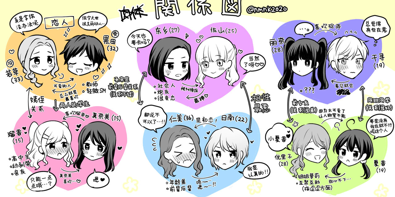 生肉 总集篇 1-24 page 1 full