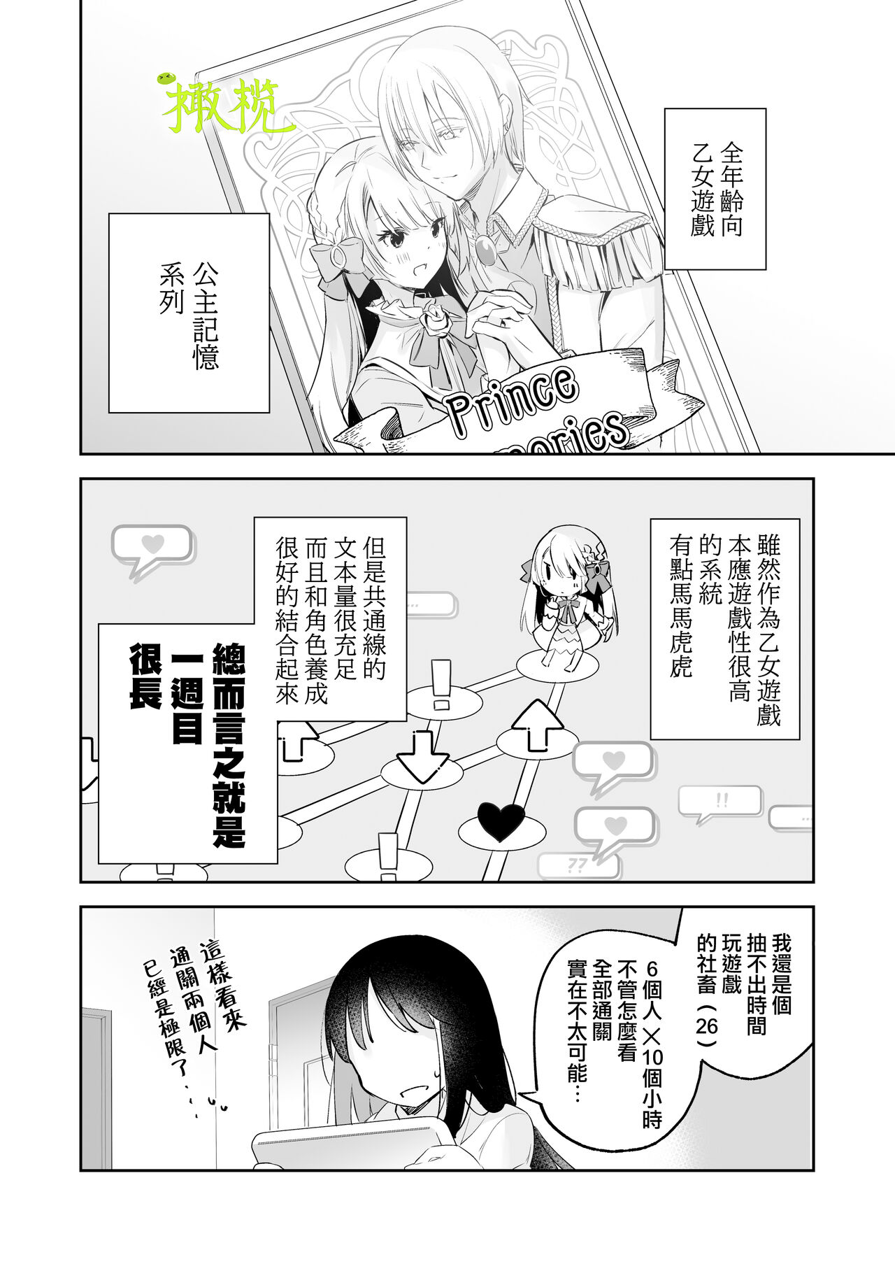 tensei saki no otome ge-mu sekai ha douzi kouryaku de-ta no tuzu ki desi ta｜转生到乙女游戏世界后同时攻略数据的后续 page 2 full