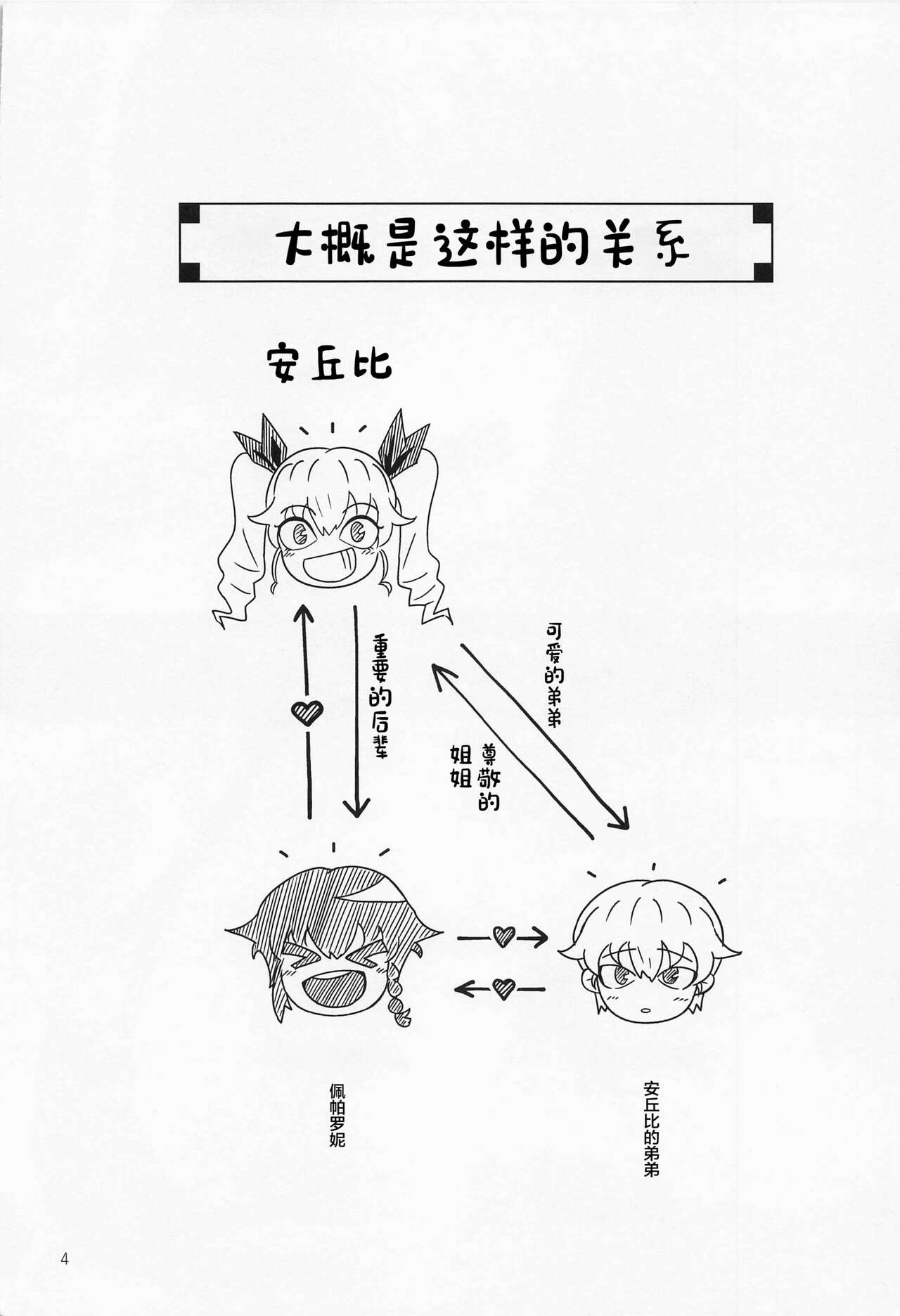 Itazura Suki no Pepperoni Nee-san page 3 full