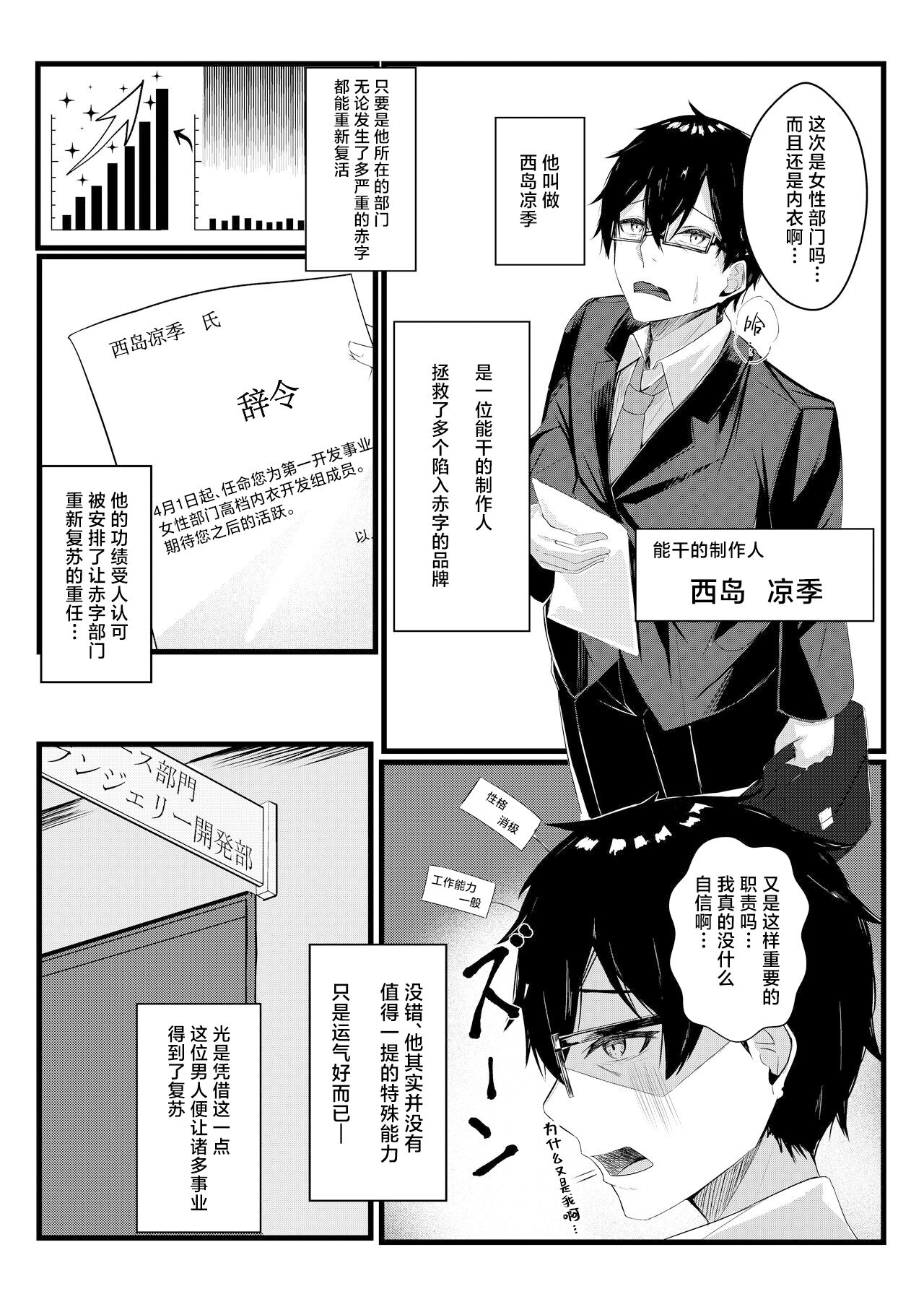 Kyou kara Ladies Shitagi Brand no Producer o Makasaremashita. page 2 full