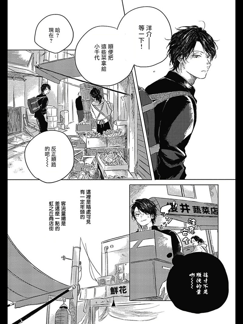 Bokura no Tsuzuki | 我们的后续 Ch. 1-5 + 加笔 + 芳林特典 page 6 full
