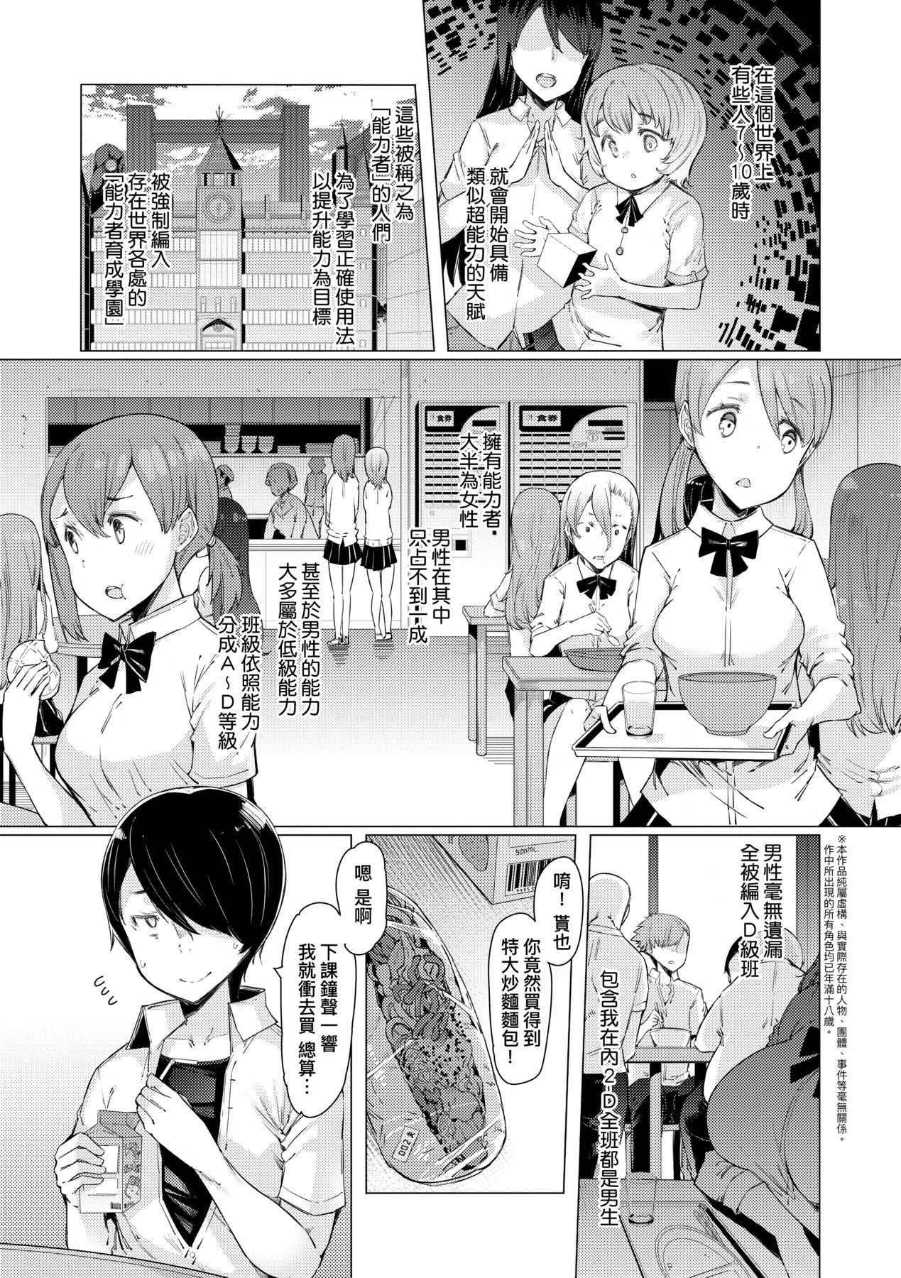 Noryoku Gakuen Gekokujo ~Boku ga Gakuen o Seisu made~ | 能力學園下克上~我的學園支配之路~ page 9 full