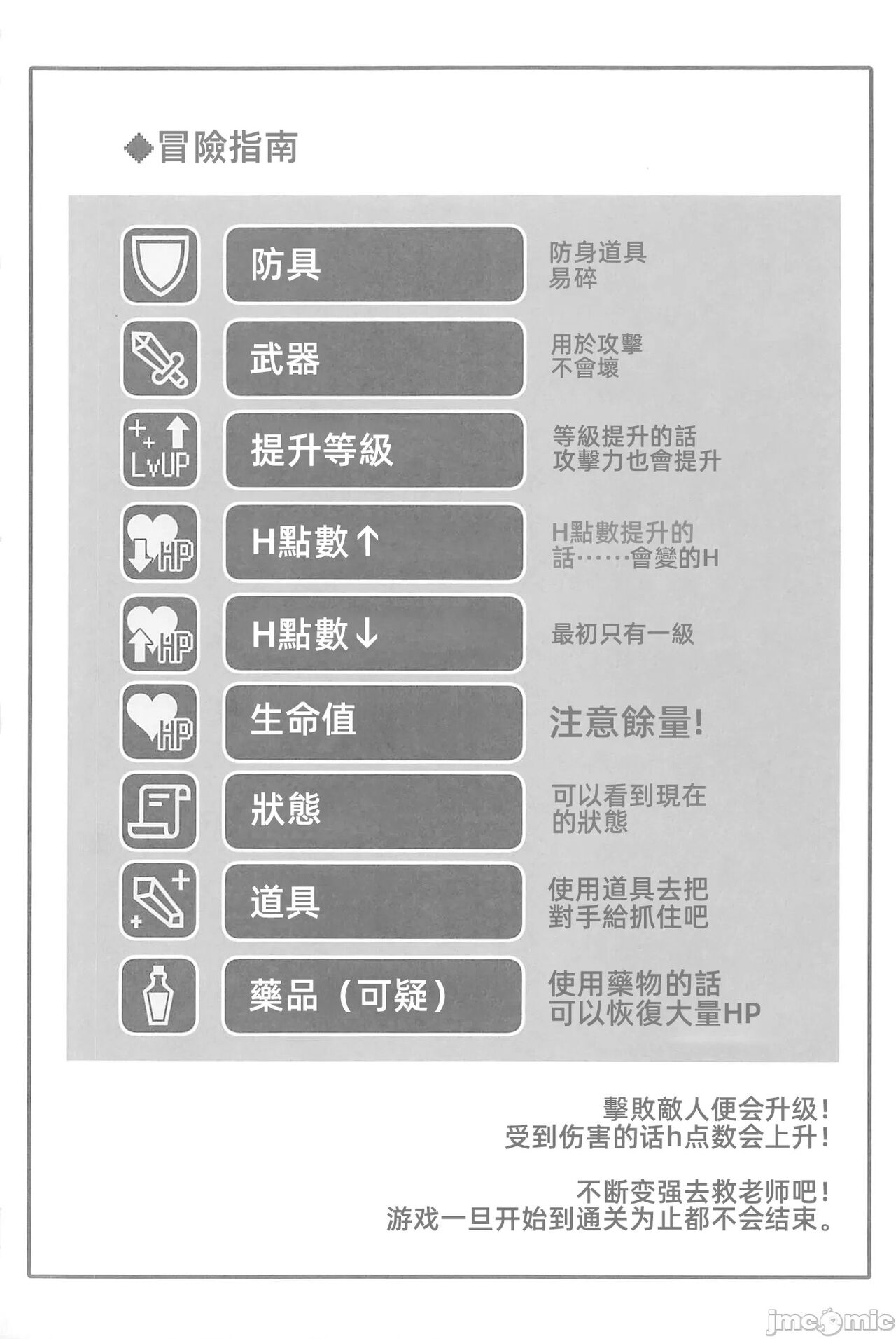 Zettai ni Clear shite Misemasu!! | 絕對要攻克給你看!! page 3 full