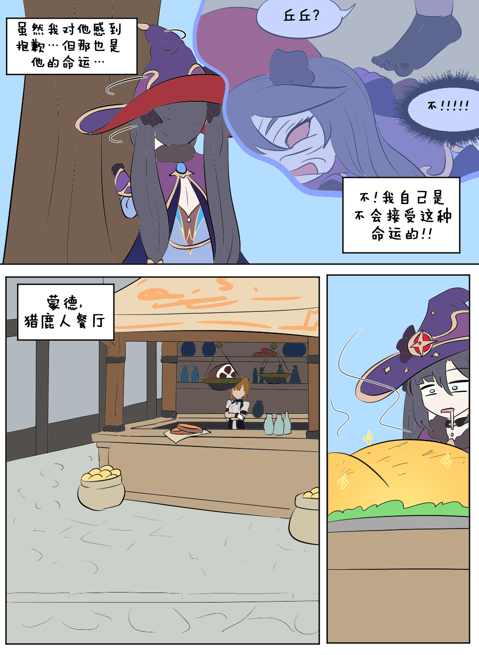 Genshin TSF : Mona's Destination | 原神TSF：莫娜的末路 page 8 full