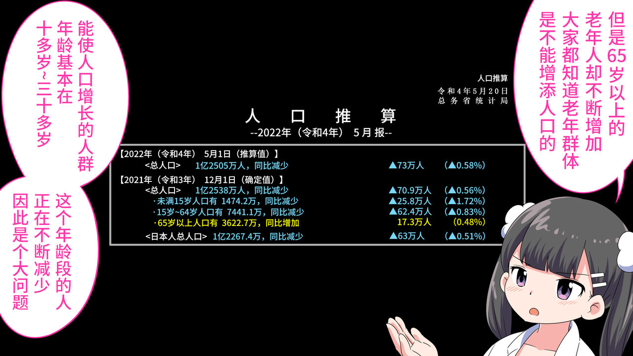 Felmion Ero Manga Nyuugaku  Kozukuri Jisshuu Suru zo | 费米工口漫画入学  造孩子实习开始咯 page 10 full