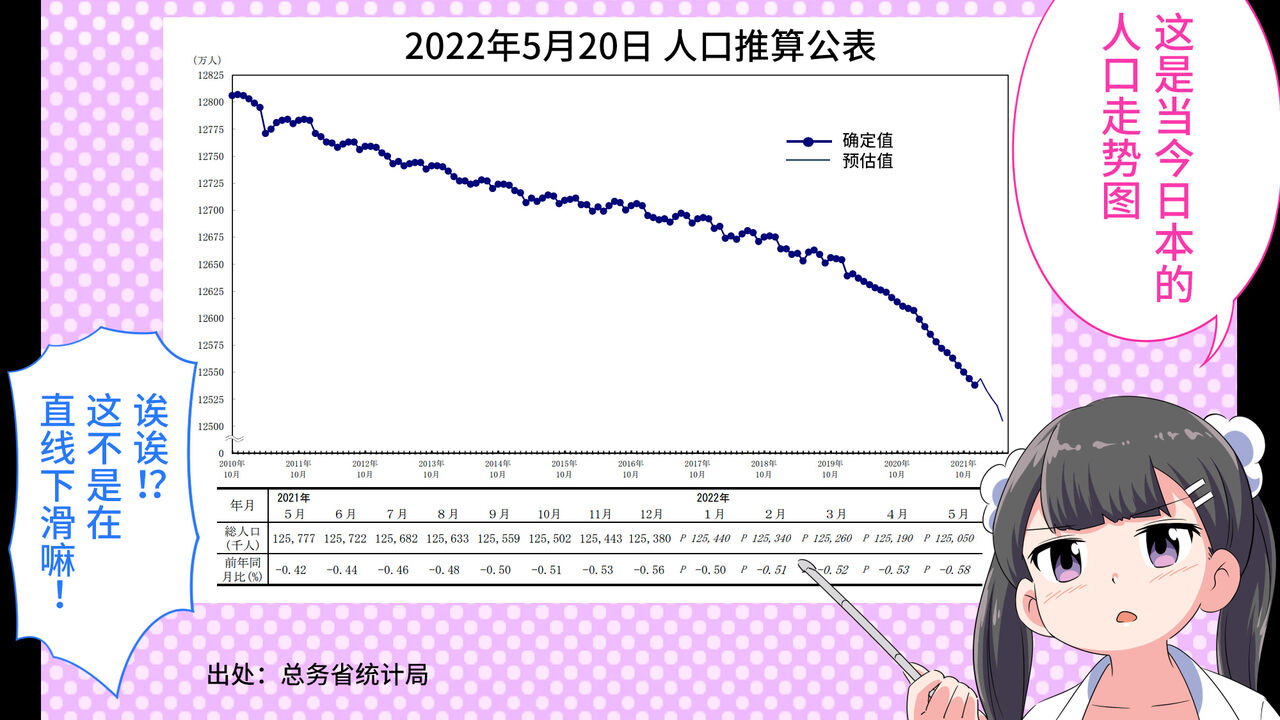 Felmion Ero Manga Nyuugaku  Kozukuri Jisshuu Suru zo | 费米工口漫画入学  造孩子实习开始咯 page 9 full