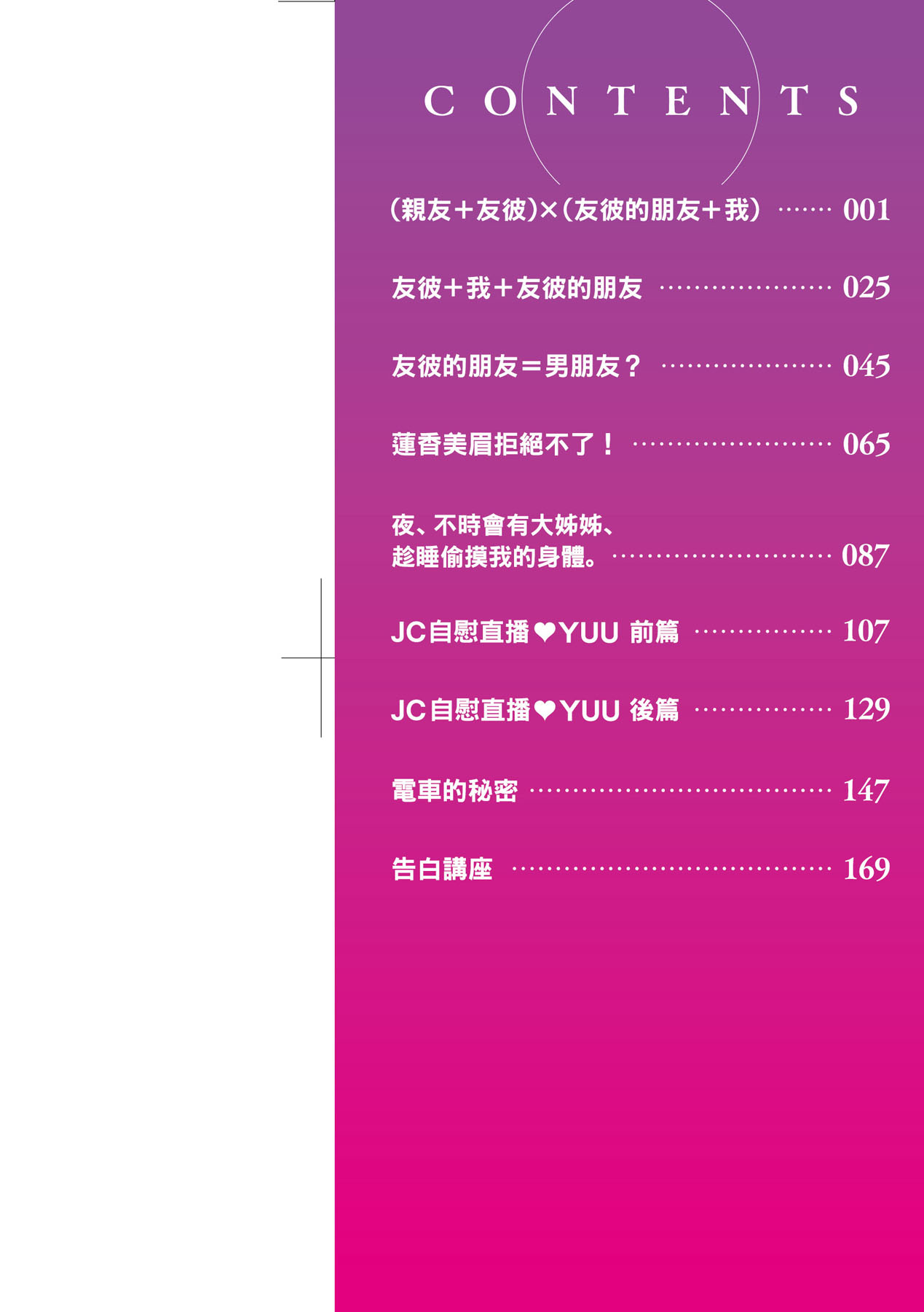 Onnanokowa Kotowarenai | 思春少女拒絕不了 page 3 full