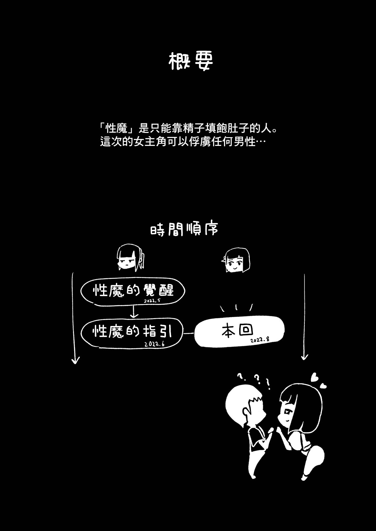 Dare to Demo! Kyousei Lovers | 和誰都可以!強制戀人 page 3 full