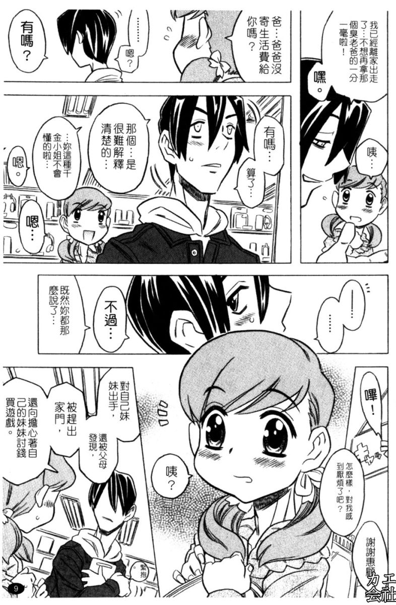 Onii-chan Kuchu Kuchu Shisugidayo | 哥哥太用力了啦! page 10 full