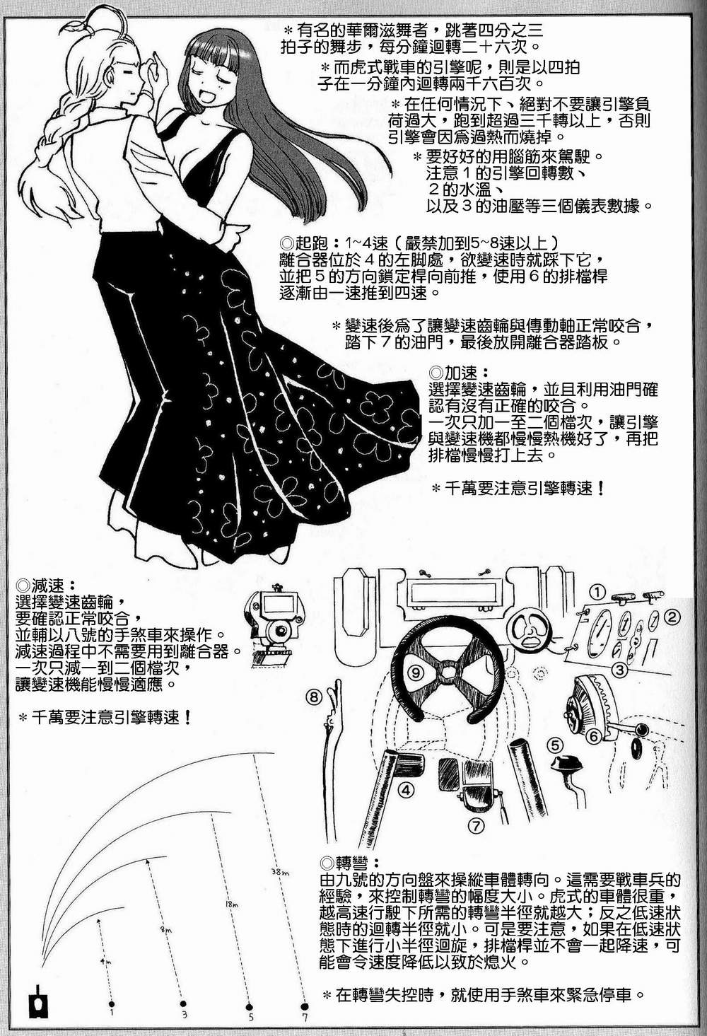 Moeyo! Sensya Gakkou - TigerFibel page 8 full