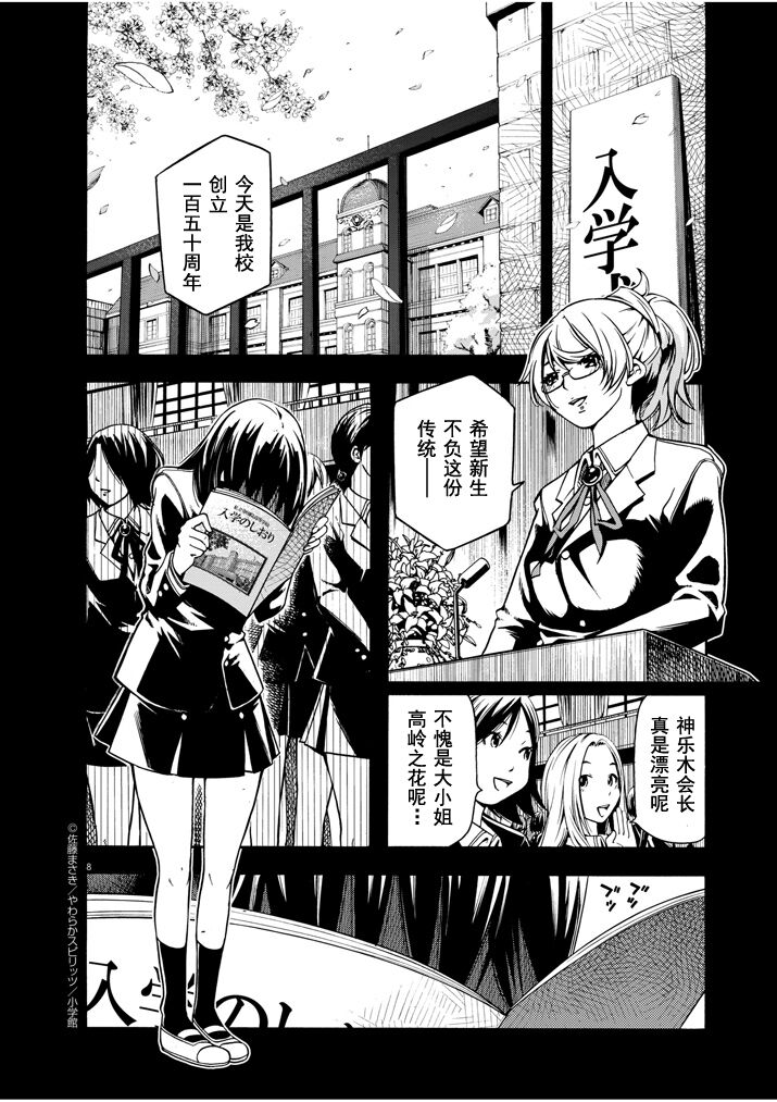 Paraphilia~ningenisukitan~ page 8 full