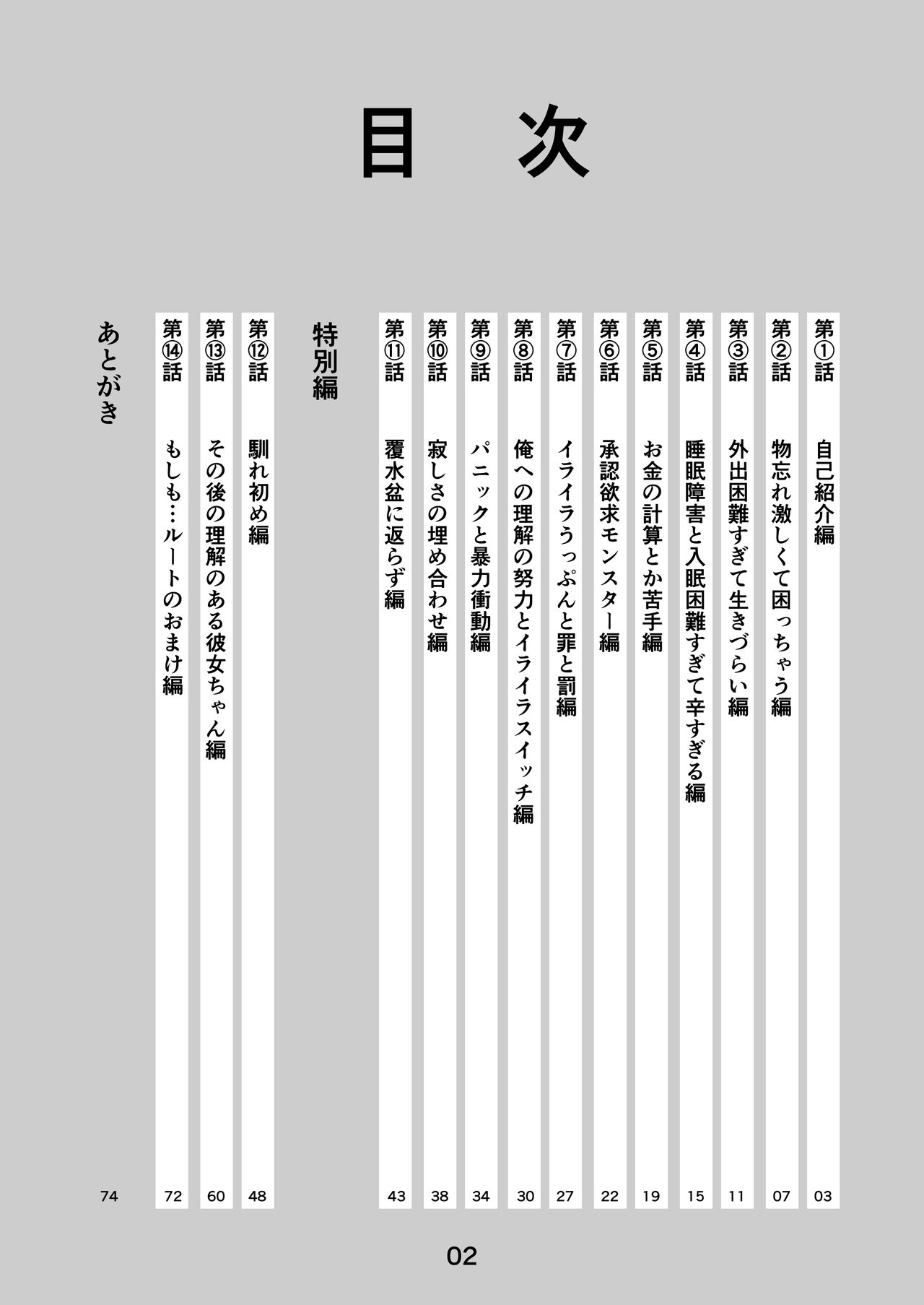 Rikai no Aru Kanojo-chan  | 理解我的女友醬 page 4 full