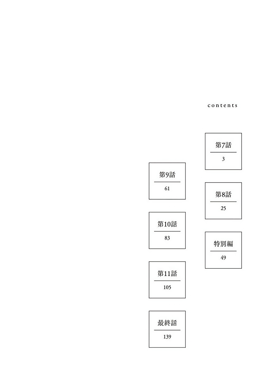 Ameagari no Bokura ni Tsuite | 雨后的我们 Ch. 7-12 特别篇+加笔 page 3 full