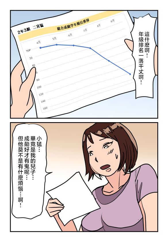 Chotto Tennen na Kyonyuu Kaa-san no Kanchigai de Doutei o Ubawareta Musuko no Ken page 2 full