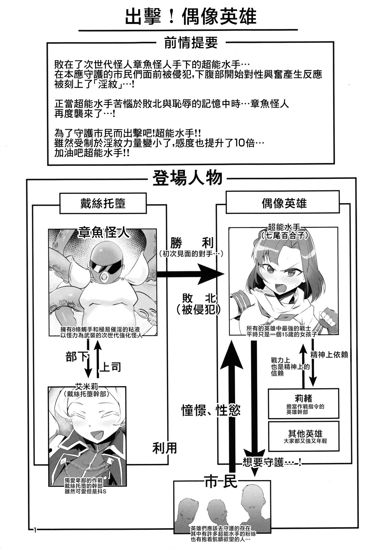 Mighty Sailor Completely Defeated!? + Omake Episode | 超能水手完全败北⁉ page 3 full